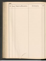 k.k. naturhistorisches Hofmuseum, Protokollbuch Intendanzakten 1883-1885, Seite 248